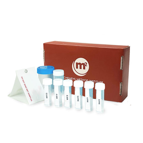 HPA Focus Plus Kit