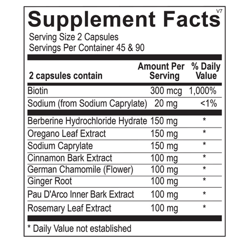 OrthoMolecular Candicid Forte