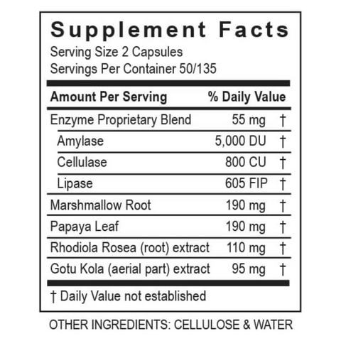 Transformation Enzymes Gastrozyme